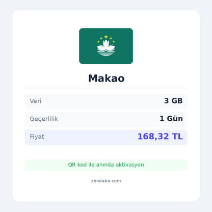 Makao 3GB 1 Gün eSIM