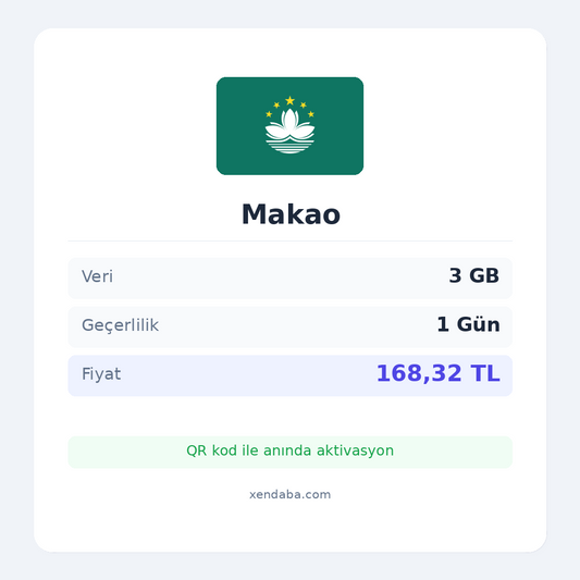 Makao 3GB 1 Gün eSIM