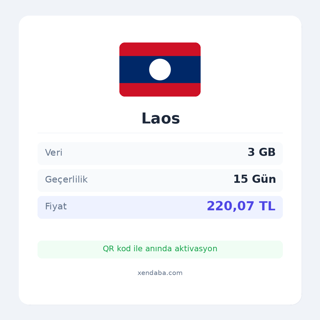 Laos 3GB 15 Gün eSIM