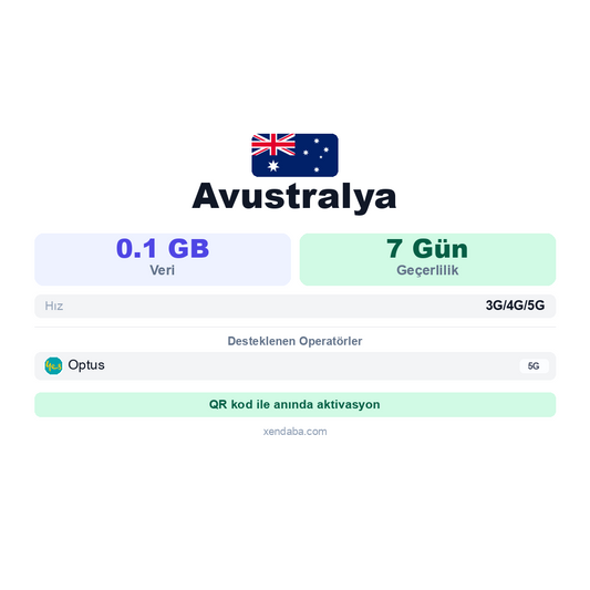 Avustralya 0.1GB 7 Gün eSIM