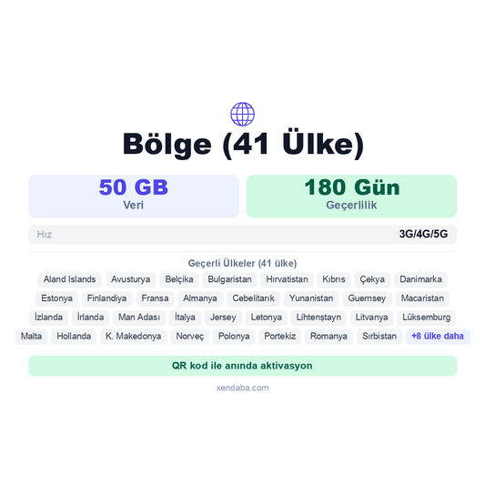 Bölge (41 Ülke) eSIM