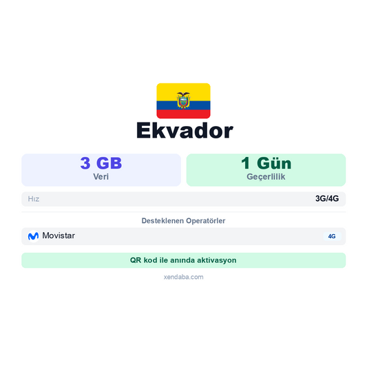 Ekvador eSIM