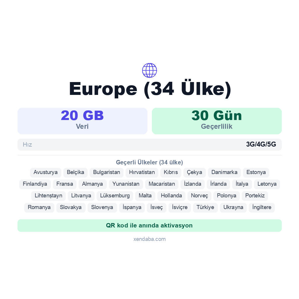 Europe (34 Ülke) eSIM