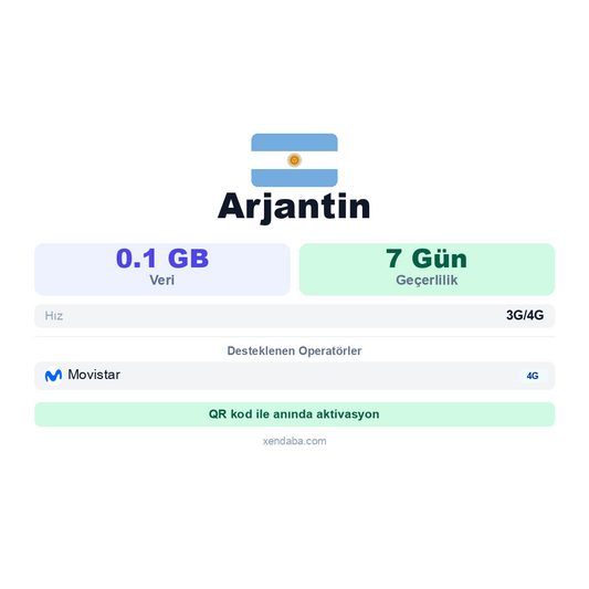 Arjantin eSIM