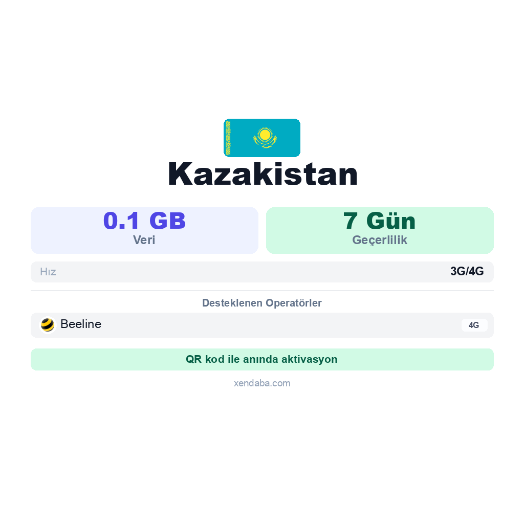 Kazakistan eSIM