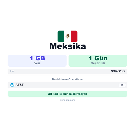 Meksika eSIM