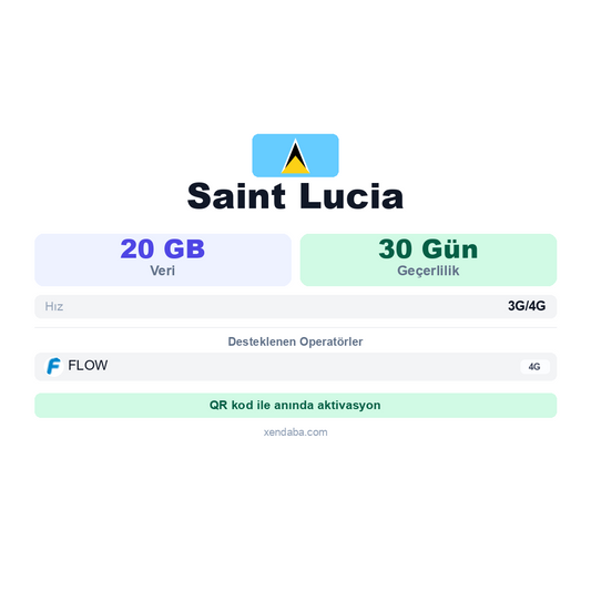 Saint Lucia eSIM
