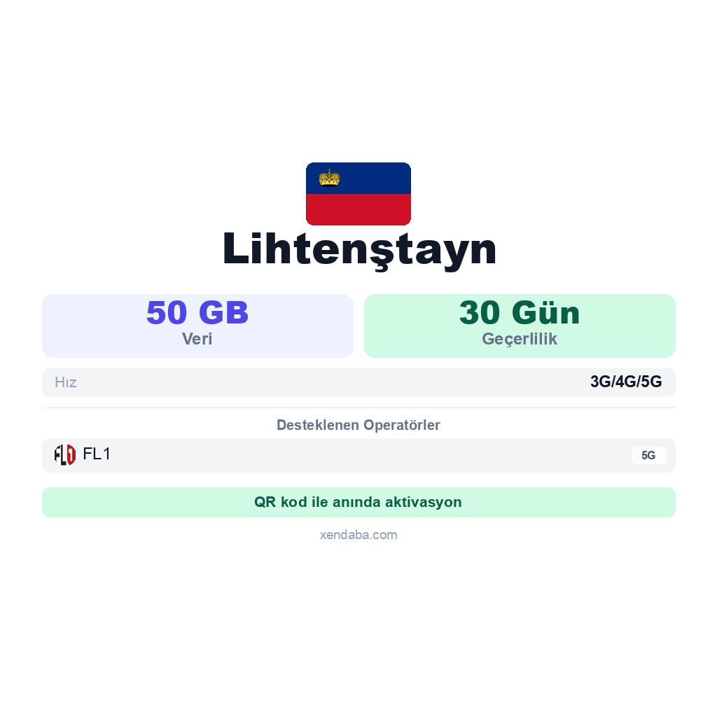 Lihtenştayn eSIM