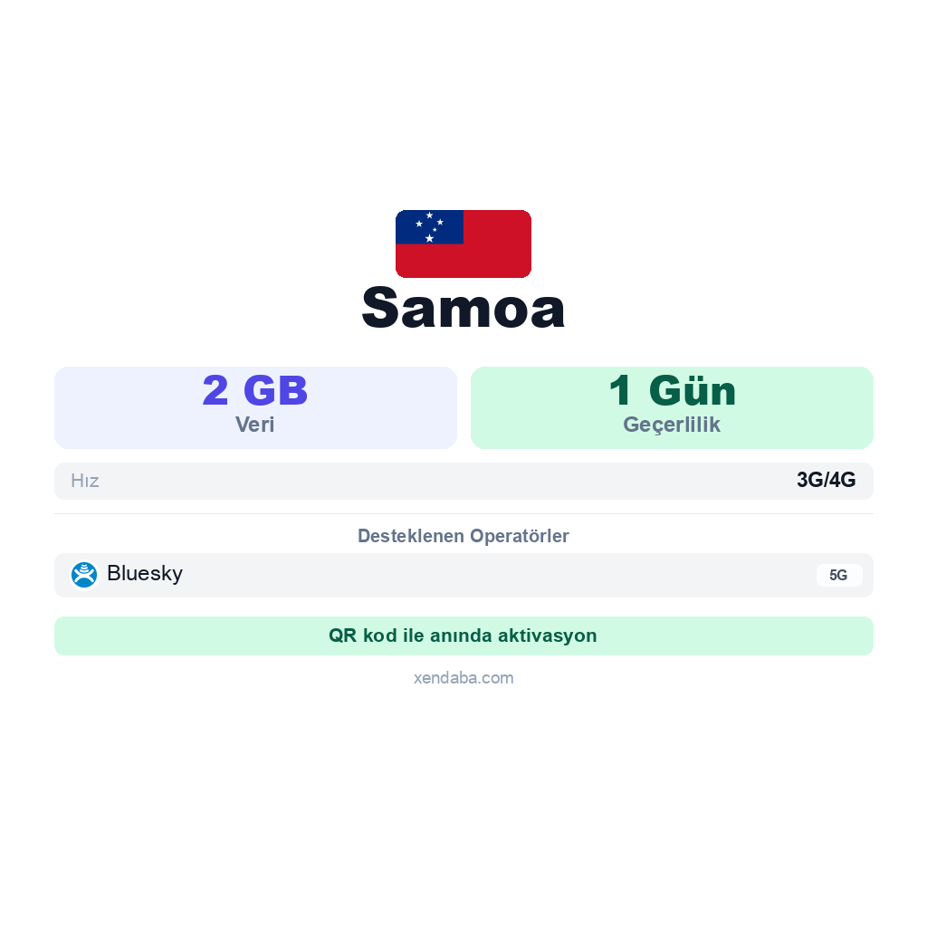 Samoa eSIM