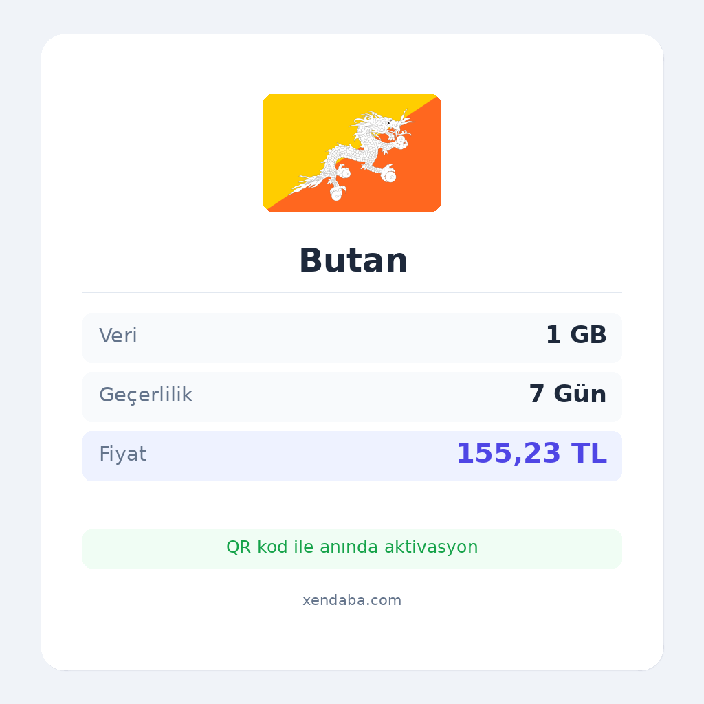 Butan 1GB 7 Gün eSIM