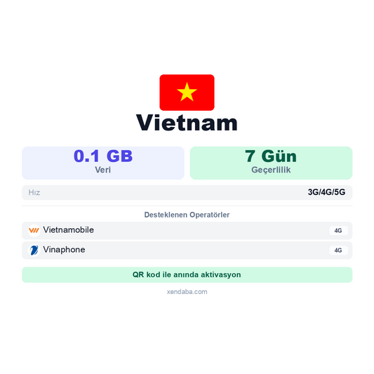 Vietnam eSIM