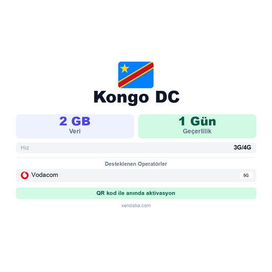 Kongo DR 2GB 1 Gün eSIM