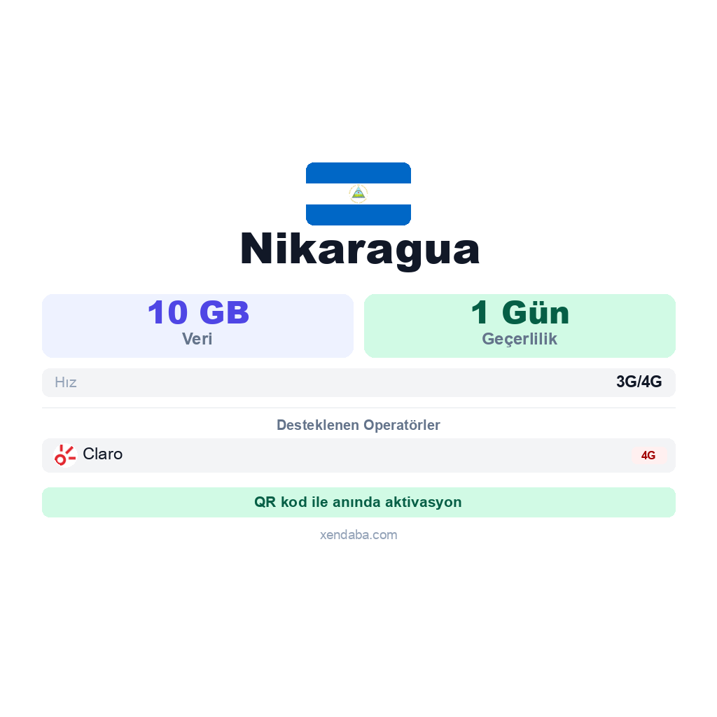 Nikaragua eSIM