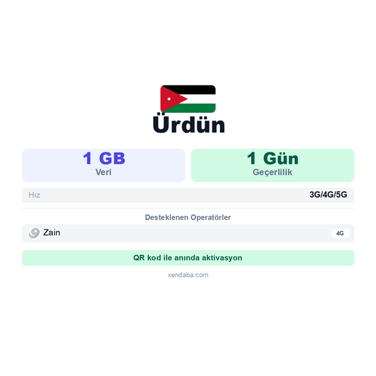 Ürdün 1GB 1 Gün eSIM
