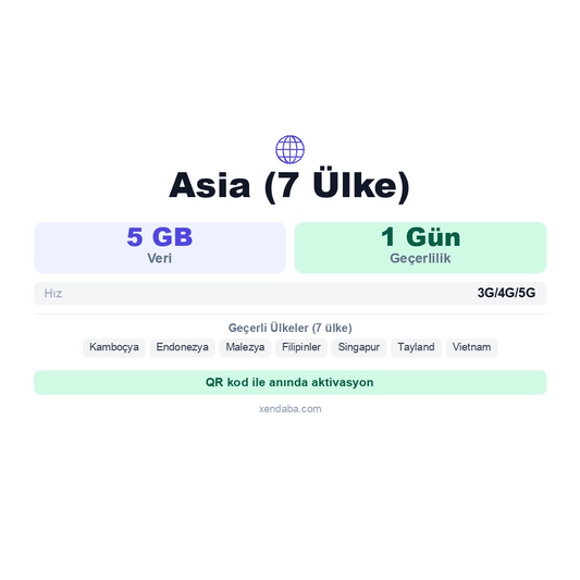 Asia (7 Ülke) eSIM