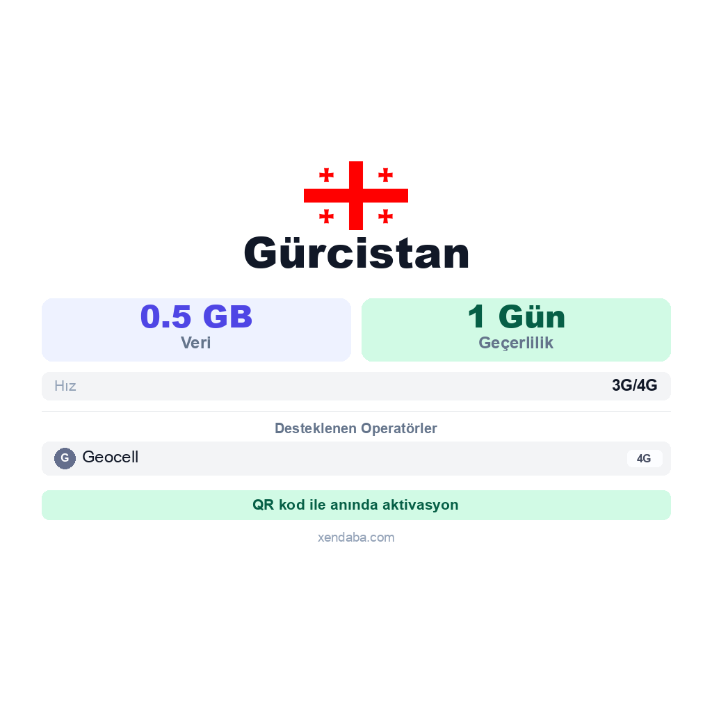 Gürcistan eSIM