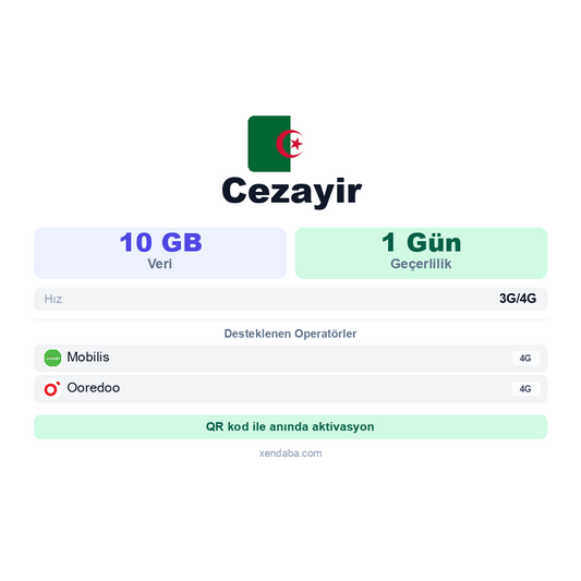 Cezayir eSIM