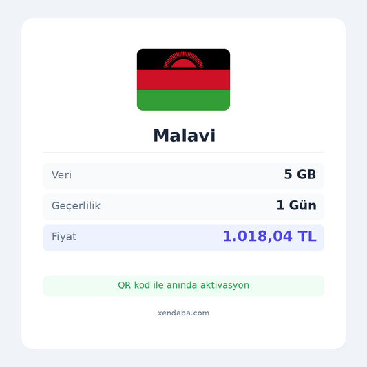 Malavi 5GB 1 Gün eSIM