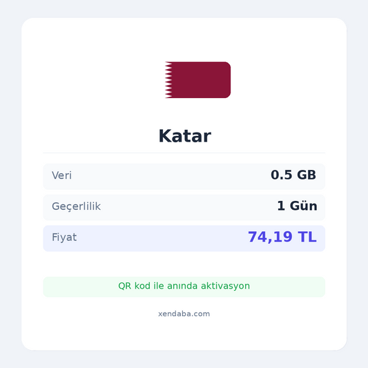 Katar 0.5GB 1 Gün eSIM