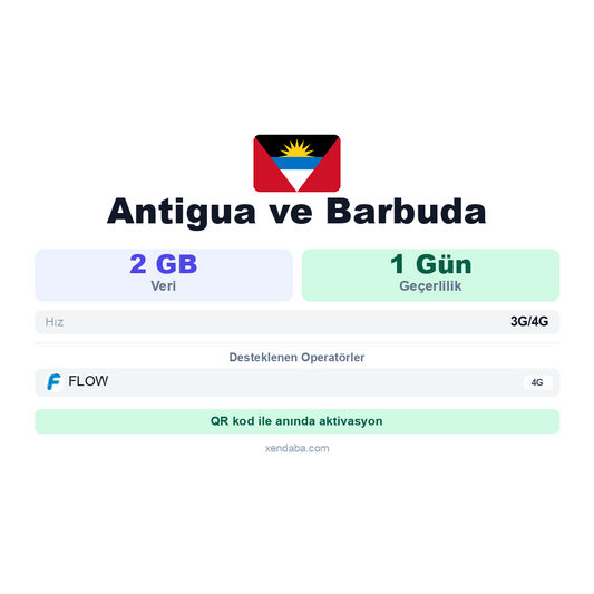 Antigua ve Barbuda eSIM