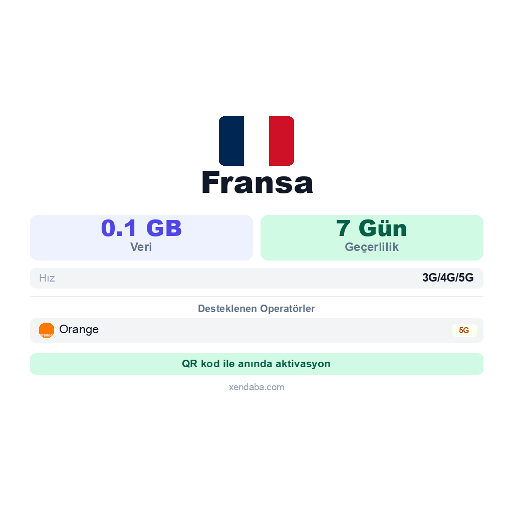 Fransa eSIM