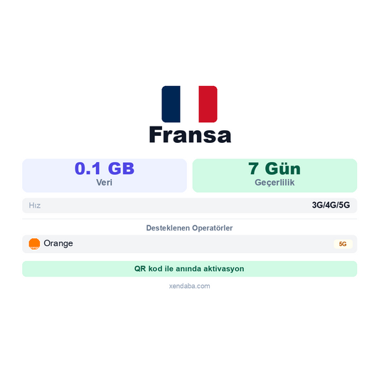 Fransa 0.1GB 7 Gün eSIM