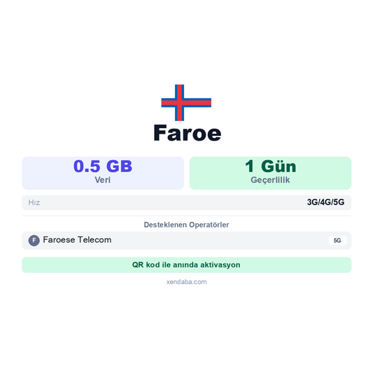 Faroe eSIM
