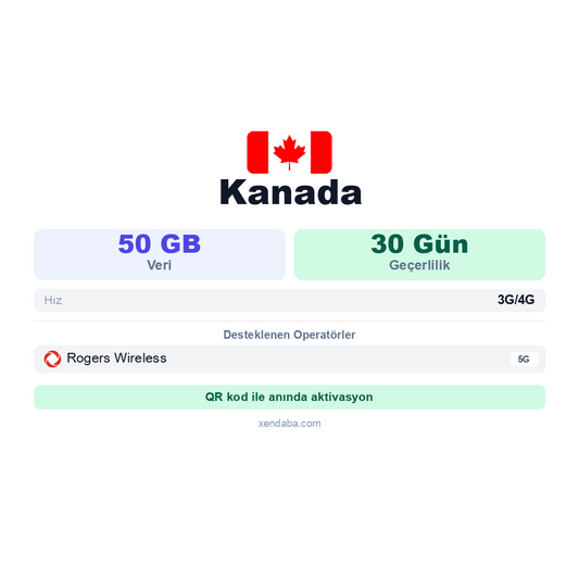 Kanada 50GB 30 Gün eSIM
