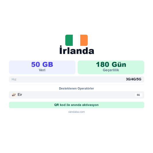 İrlanda eSIM
