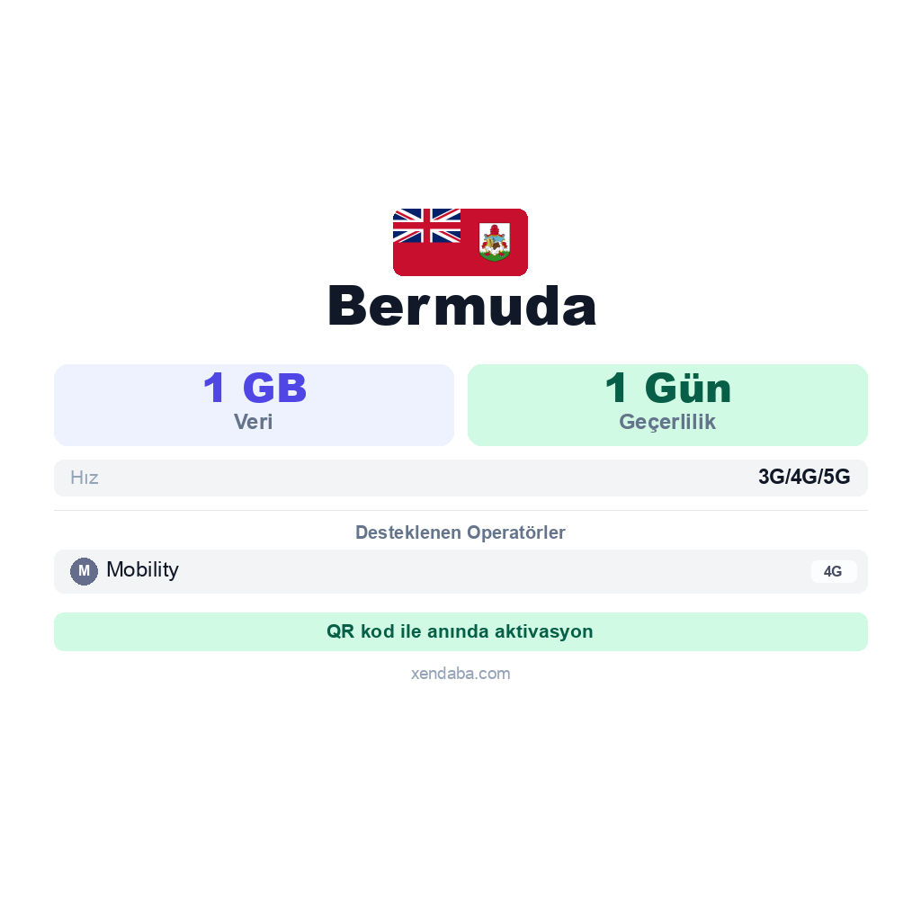 Bermuda eSIM