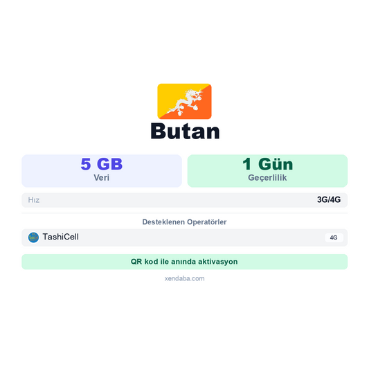 Butan 5GB 1 Gün eSIM