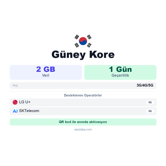 Güney Kore eSIM