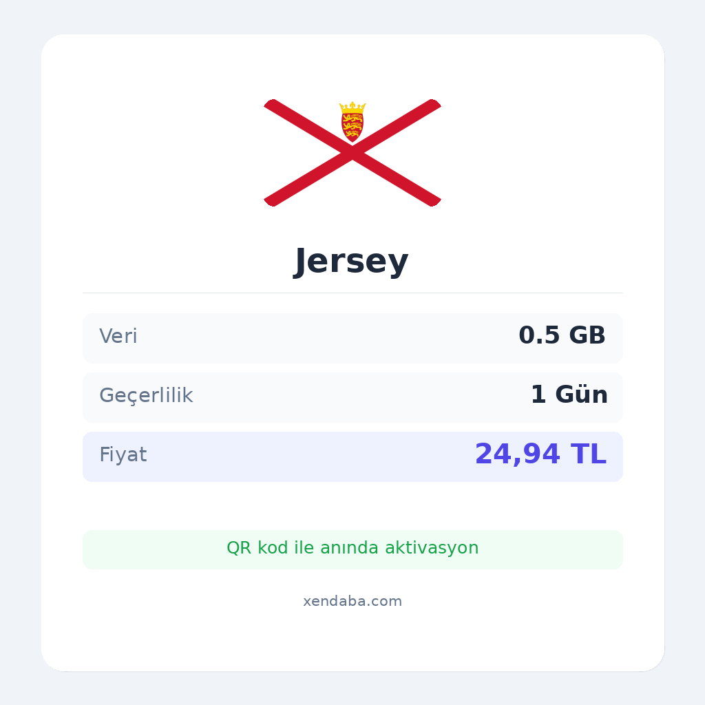 Jersey 0.5GB 1 Gün eSIM