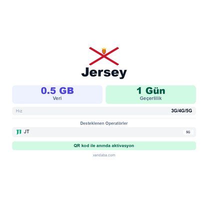 Jersey eSIM