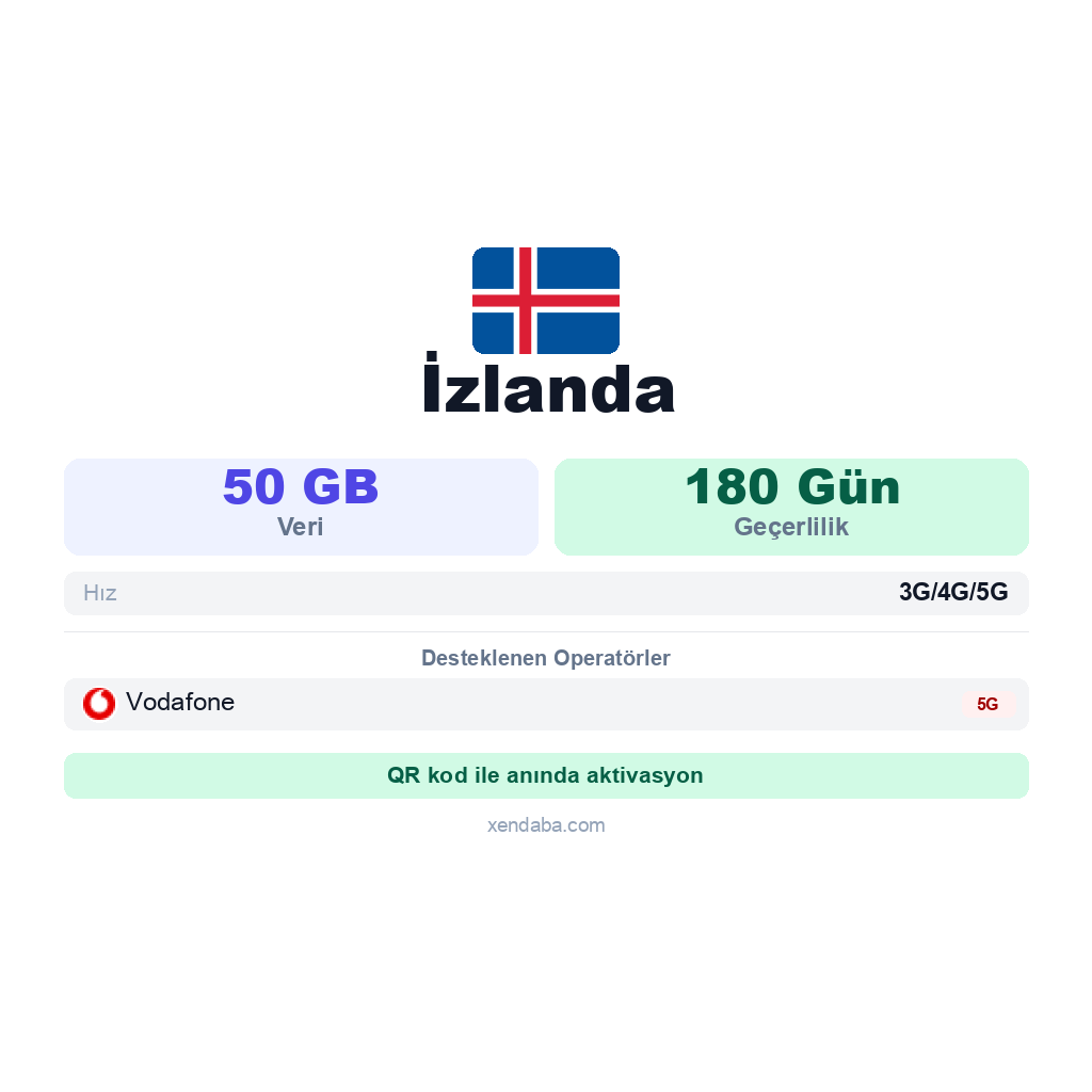 İzlanda eSIM