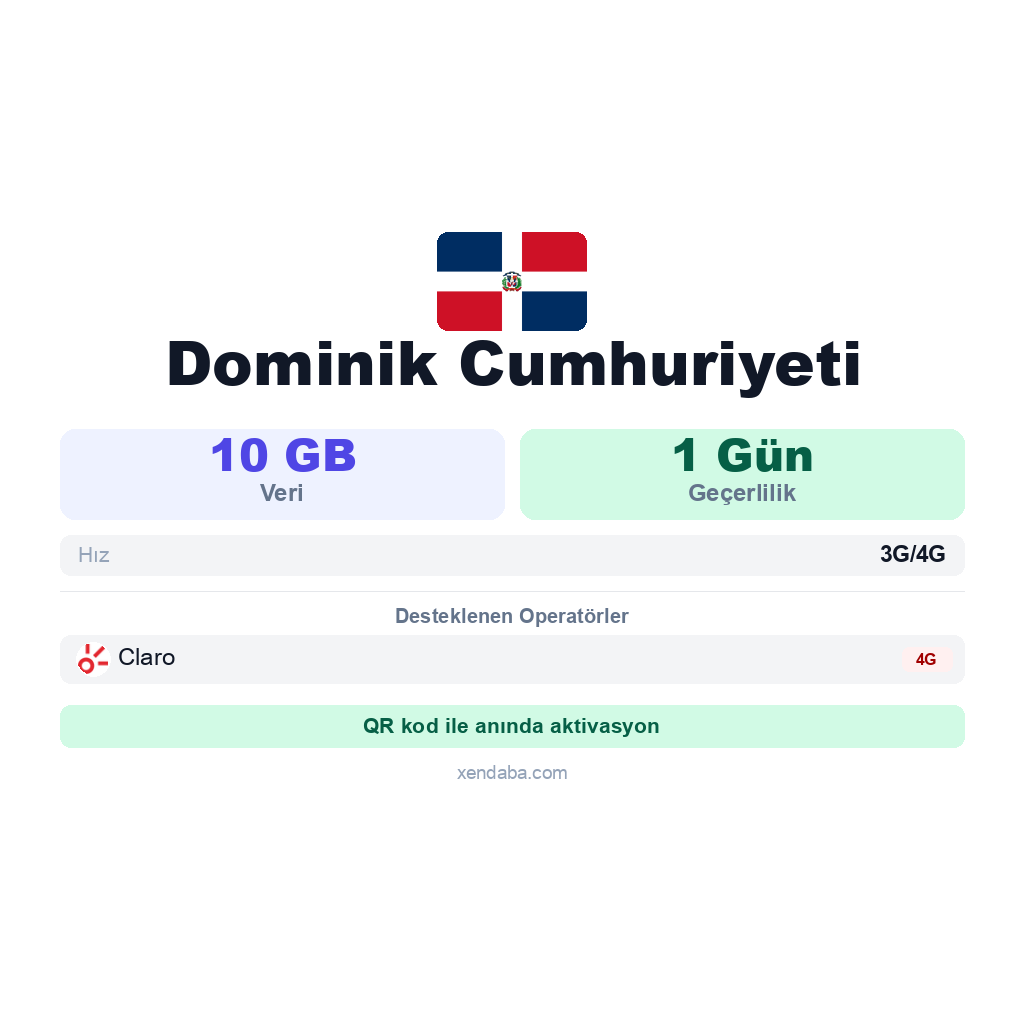 Dominik Cumhuriyeti eSIM