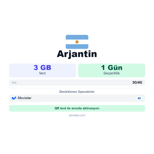 Arjantin eSIM