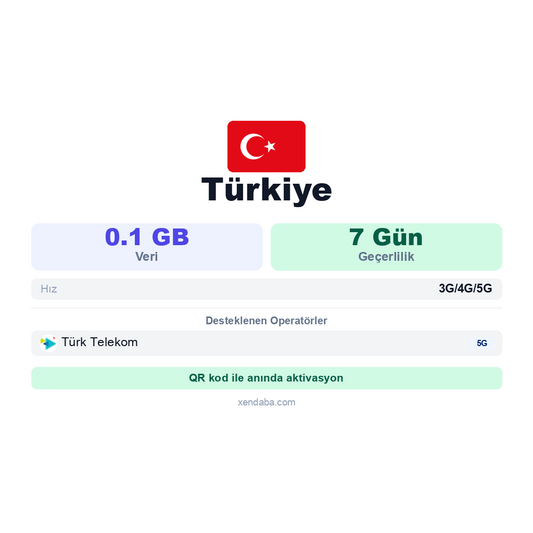 Türkiye eSIM