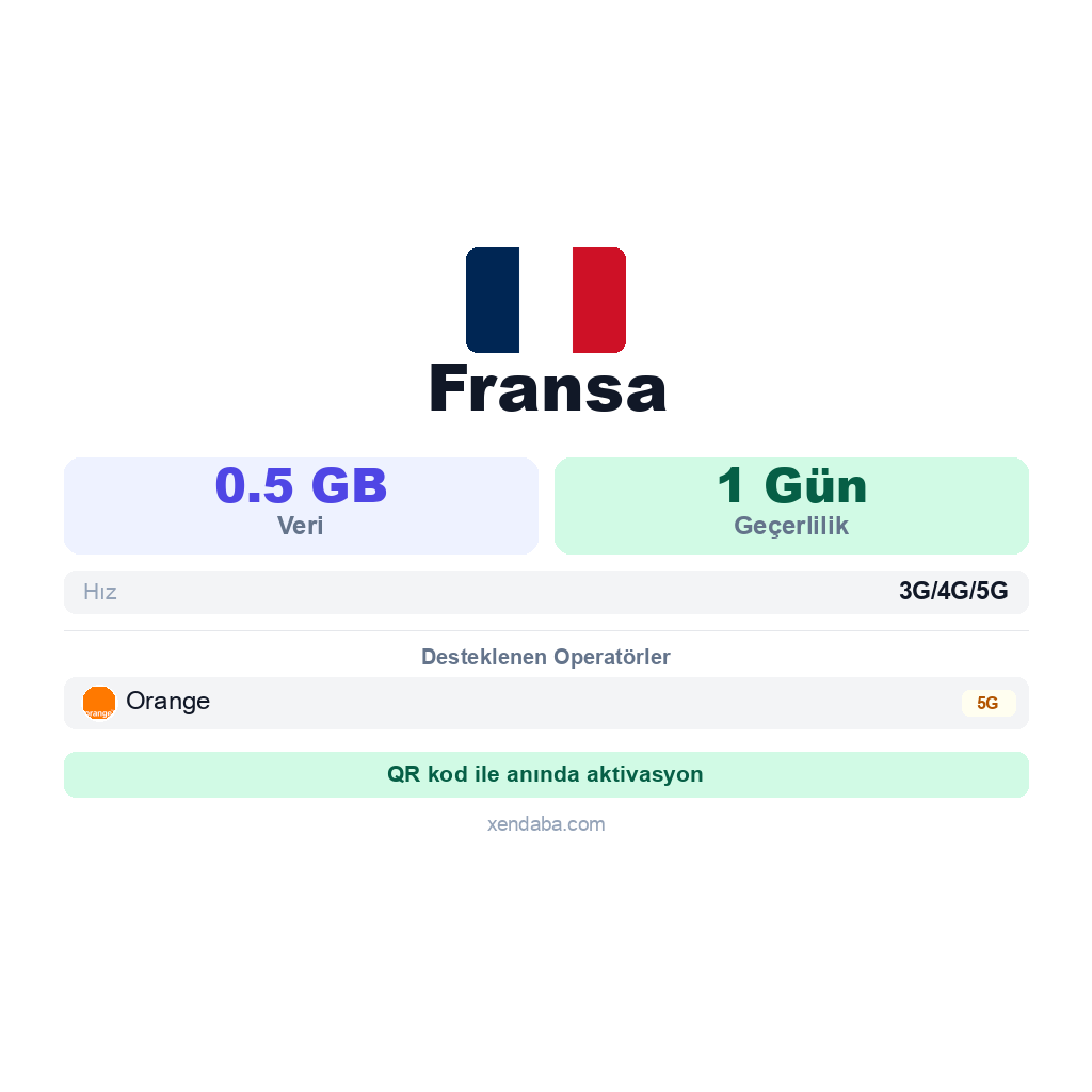 Fransa eSIM