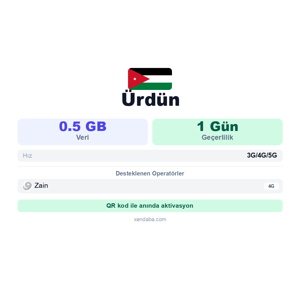 Ürdün eSIM