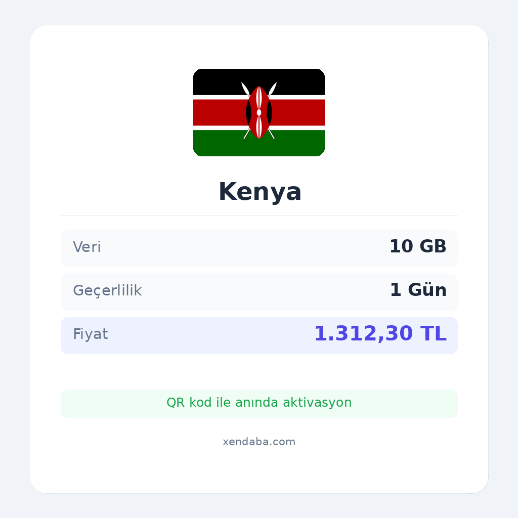 Kenya 10GB 1 Gün eSIM