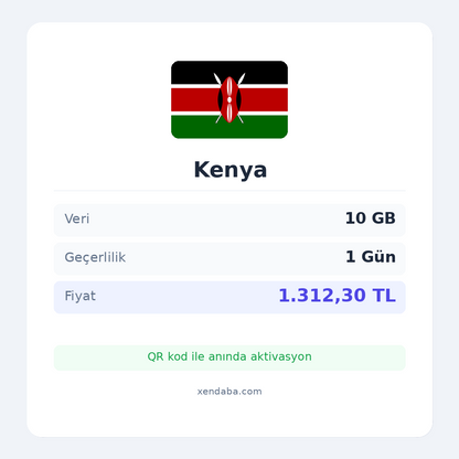 Kenya 10GB 1 Gün eSIM
