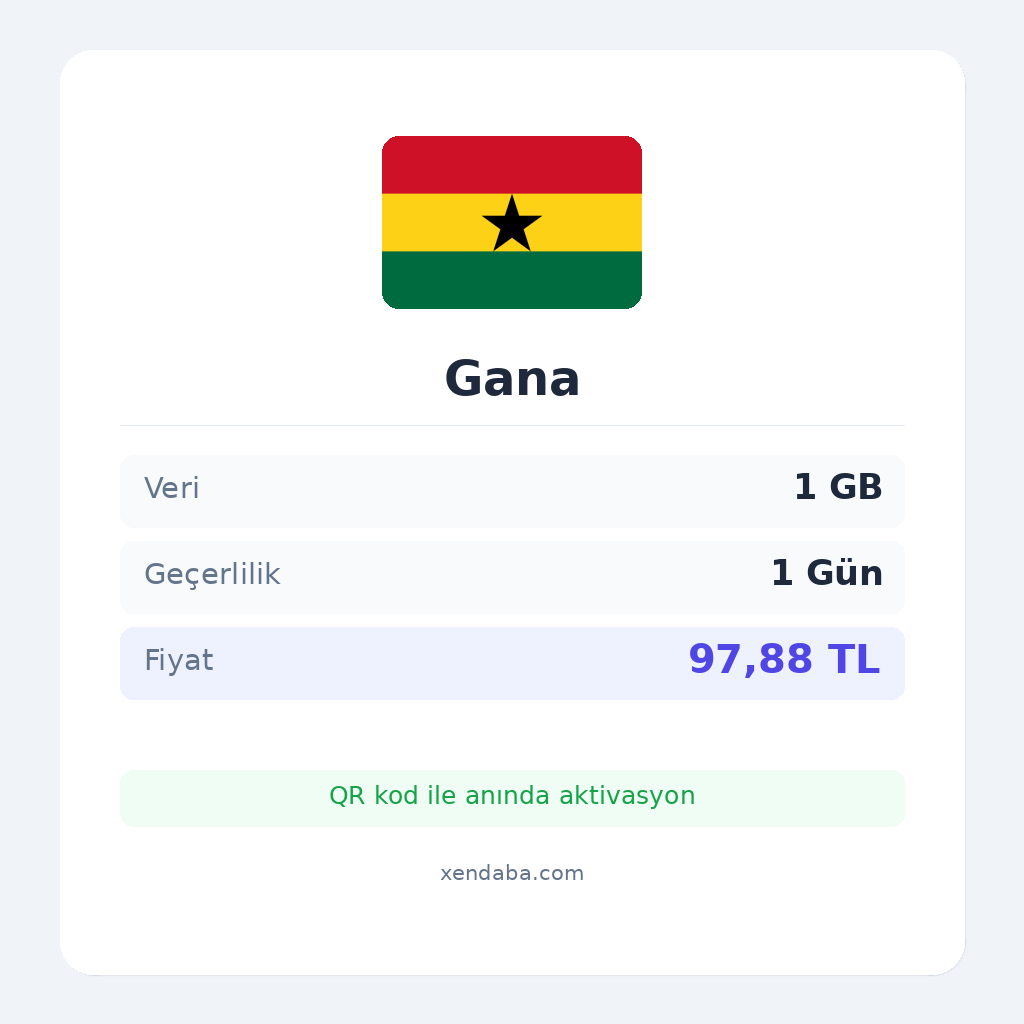 Gana 1GB 1 Gün eSIM