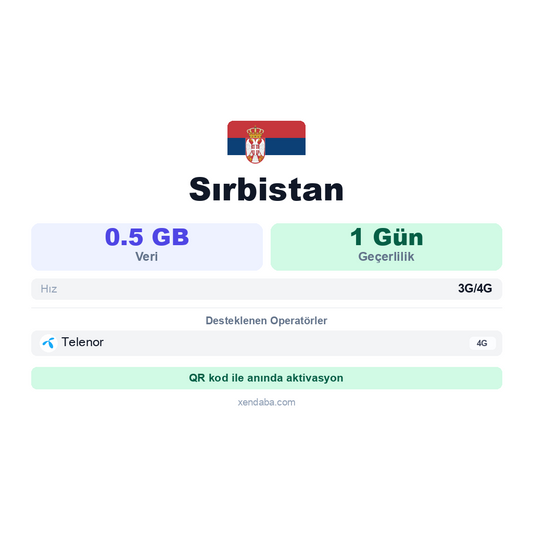 Sırbistan eSIM