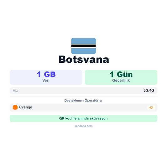 Botsvana 1GB 1 Gün eSIM