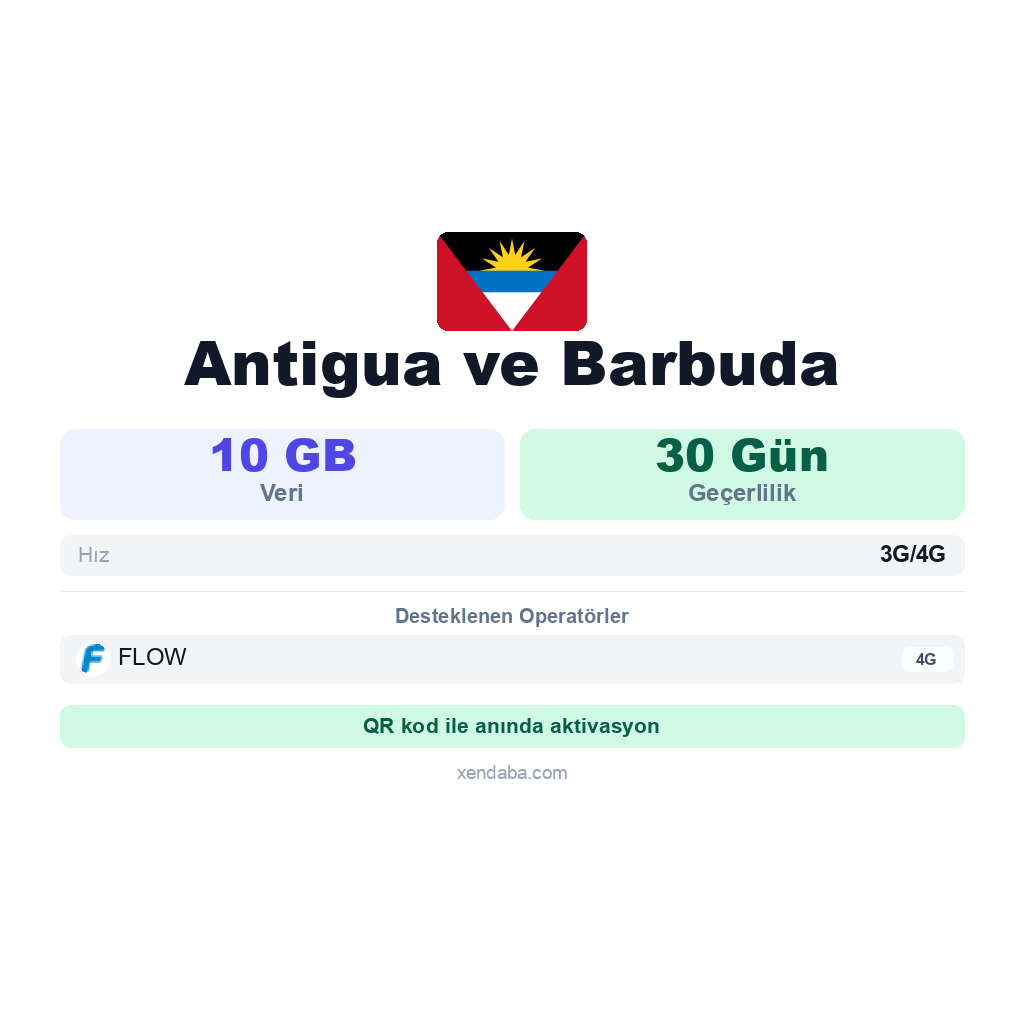 Antigua ve Barbuda eSIM