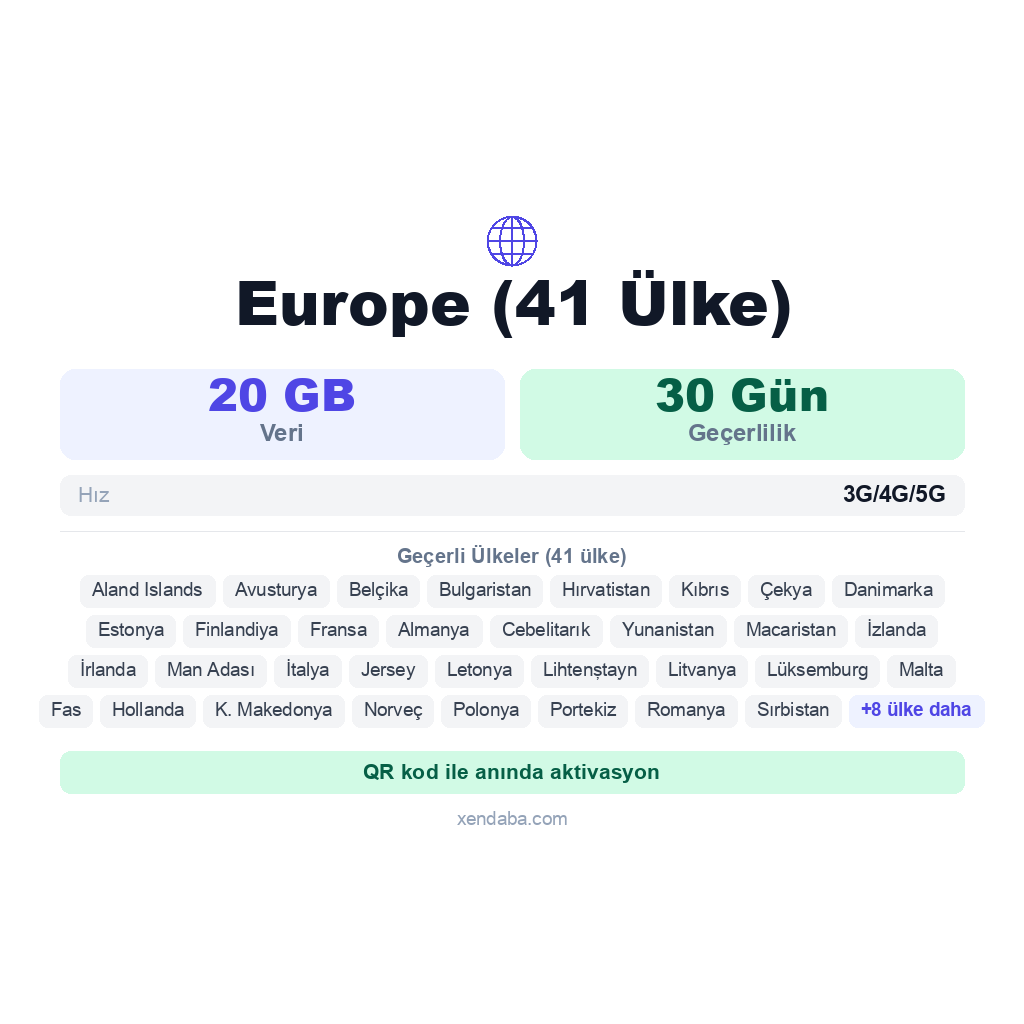 Europe (41 Ülke) eSIM