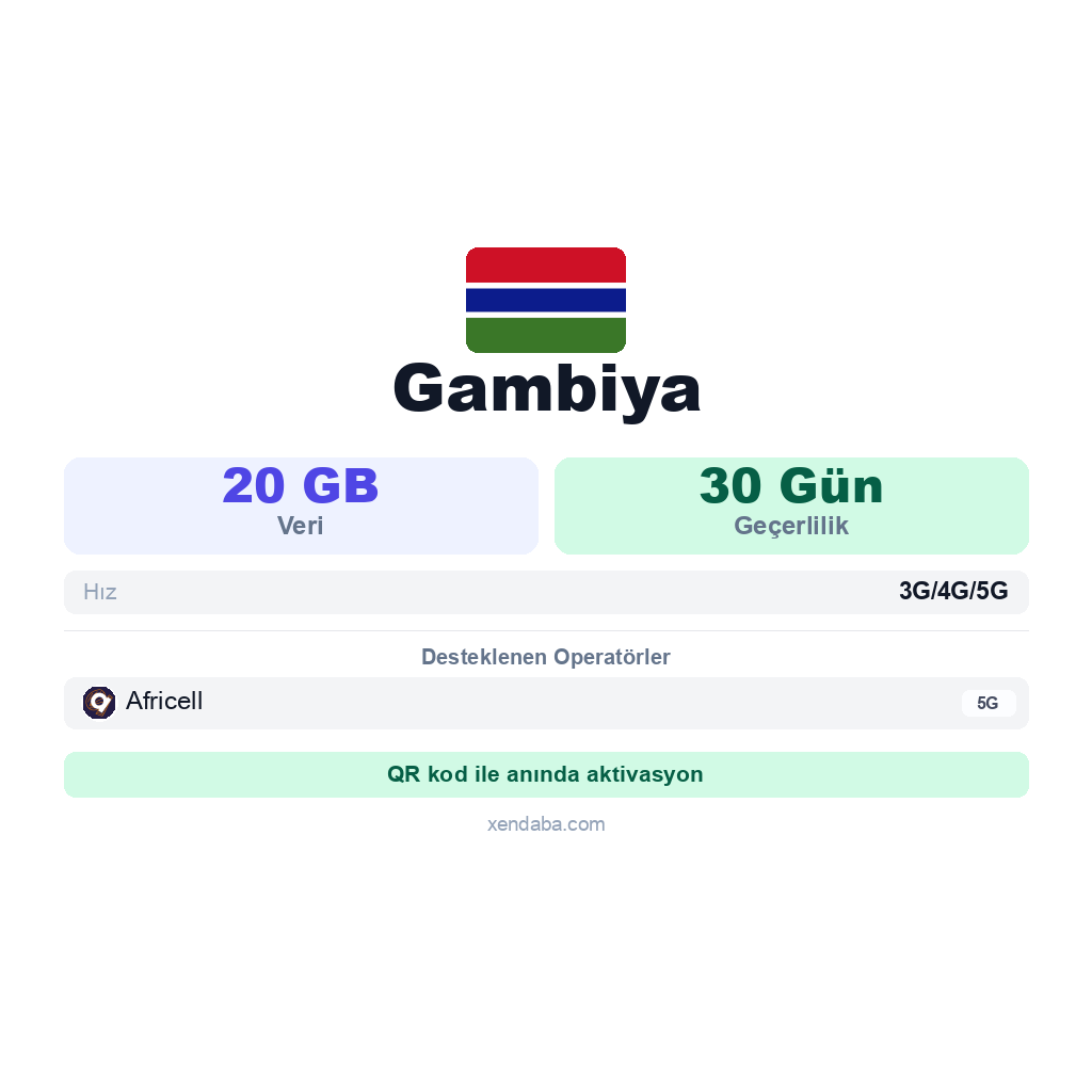 Gambiya eSIM