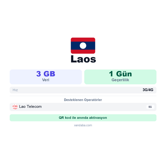 Laos 3GB 1 Gün eSIM
