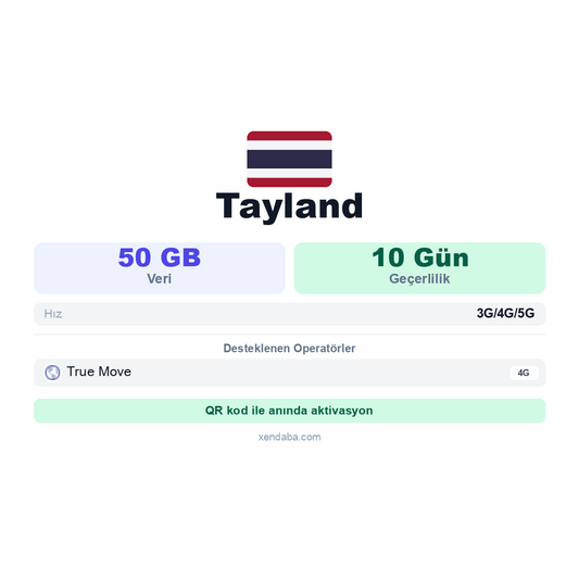 Tayland eSIM